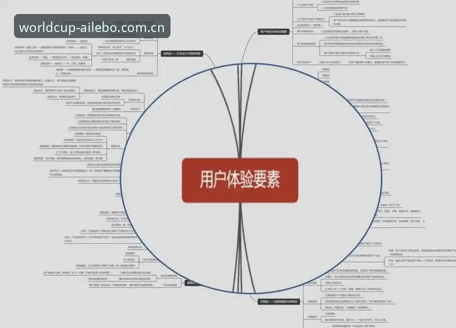 手机竞彩平台用户体验全面解析：爱乐博网上直营入口的创新实践