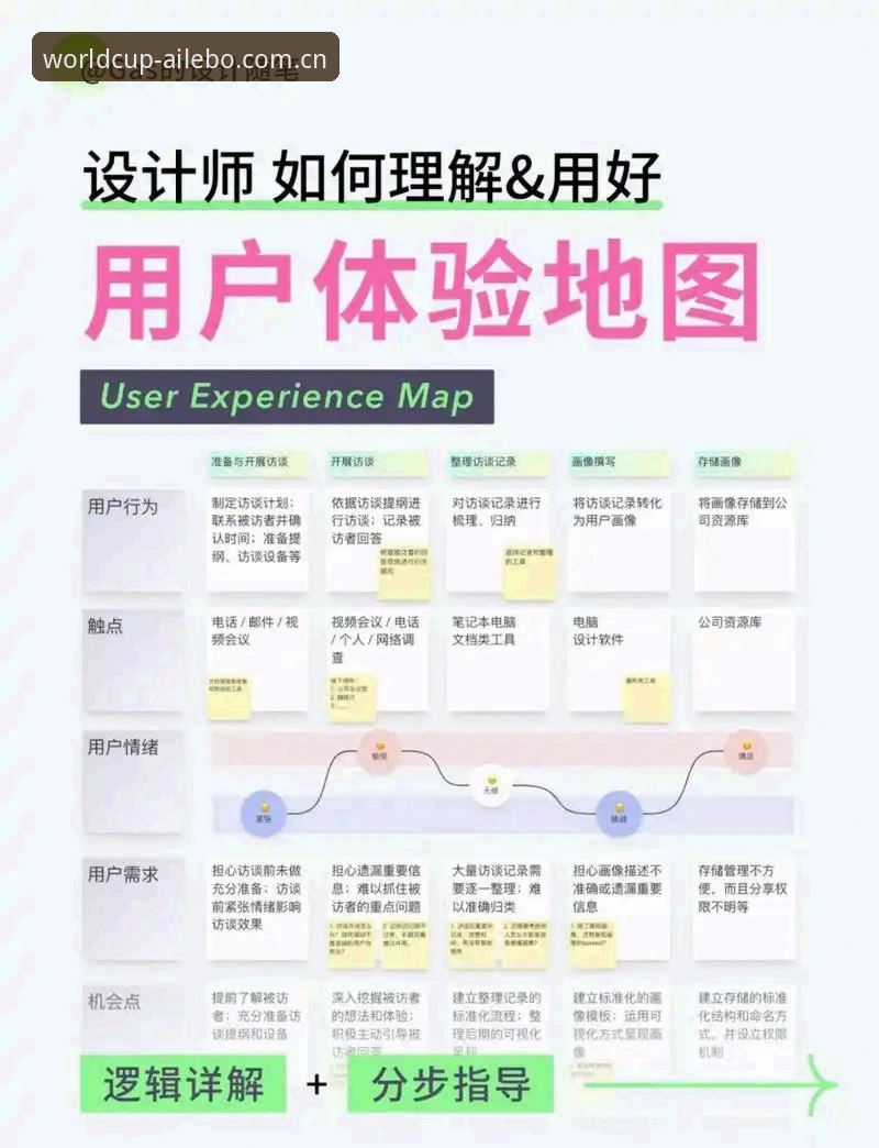 手机竞彩平台用户体验全面解析：爱乐博网上直营入口的创新实践