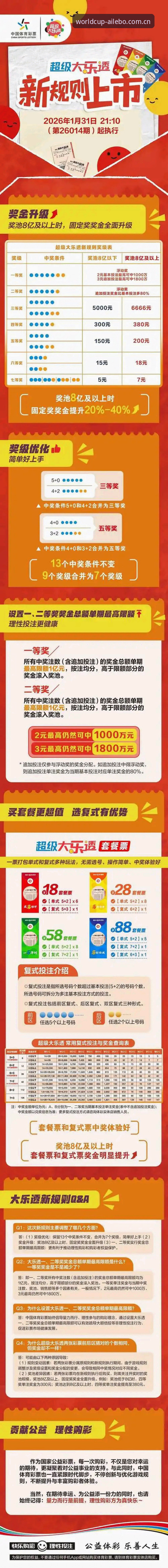 手机竞彩平台资深用户分享：爱乐博中国官网使用心得与实战经验