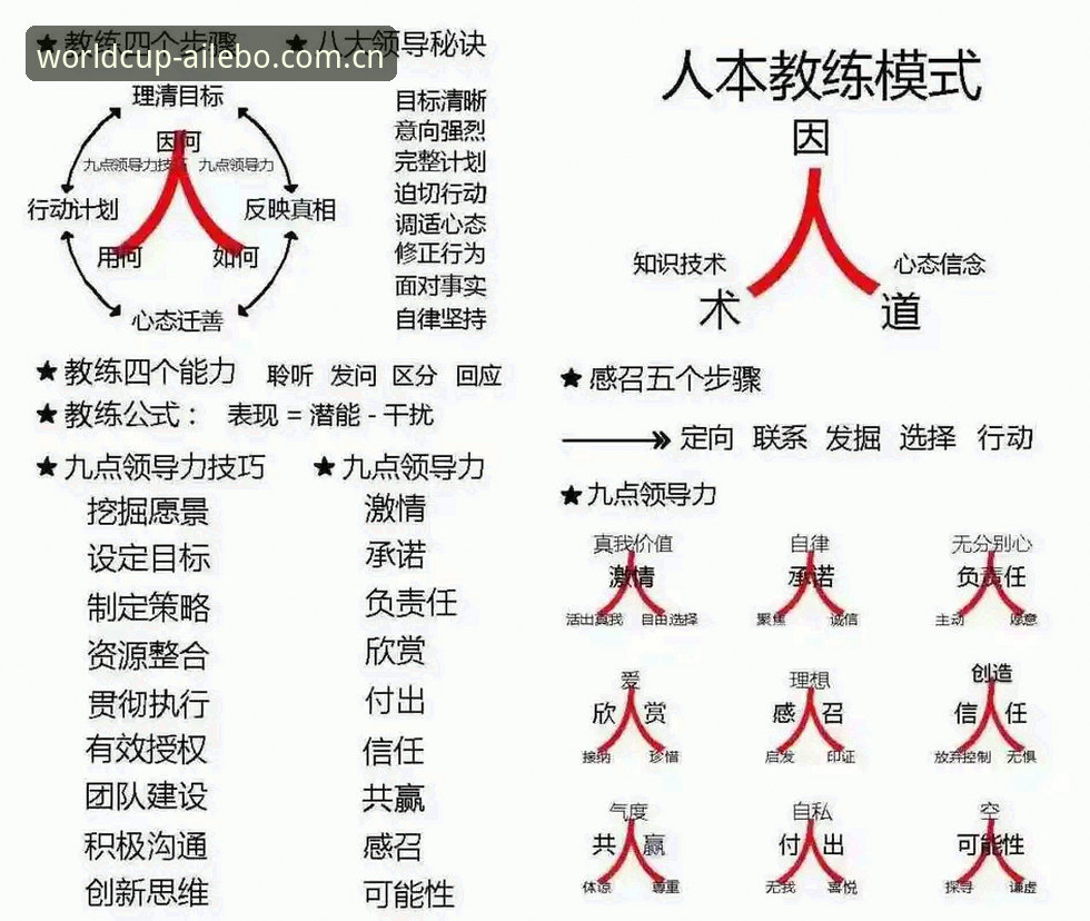 掌控更衣室博弈的实用技巧——从贝纳蒂亚处理拉比奥事件看团队管理关键决策