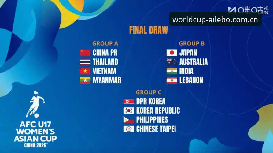 U17世界杯抽签揭晓，3个值得关注的看点与中国队小组赛前景分析